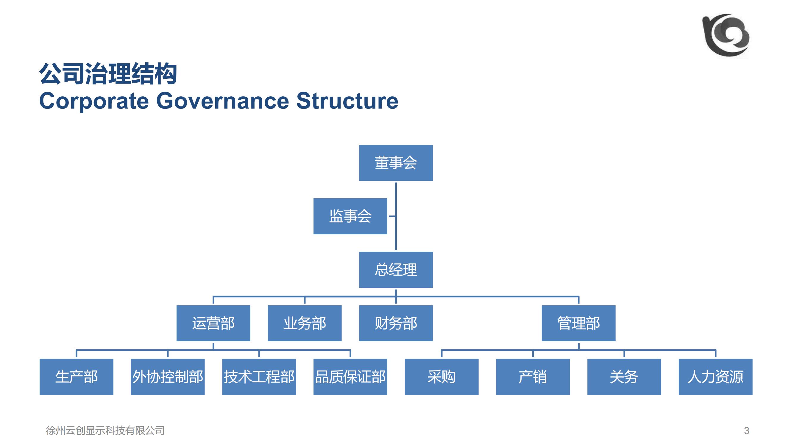 关于我们(图3)